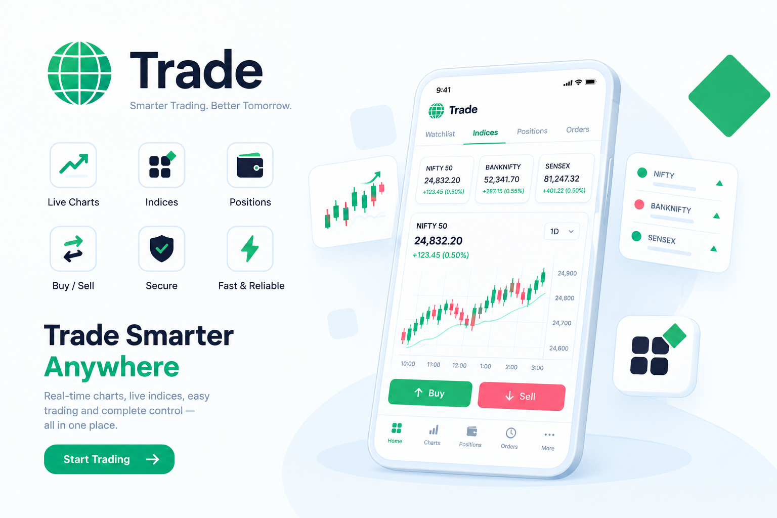 Trade Android Mockup